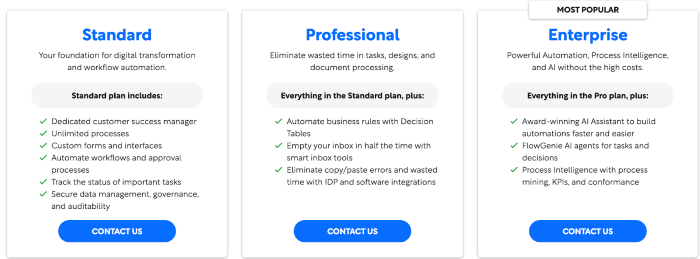 Screenshot of ProcessMaker’s pricing page