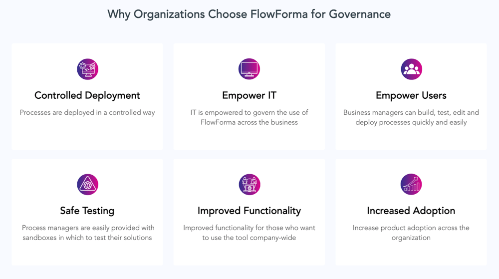 Screenshot of FlowForma’s governance framework