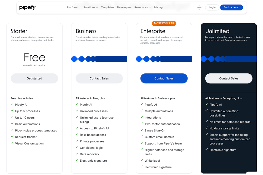 Pipefy’s pricing plans