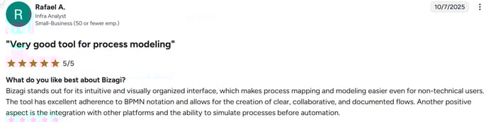 Screenshot of G2 review for Bizagi