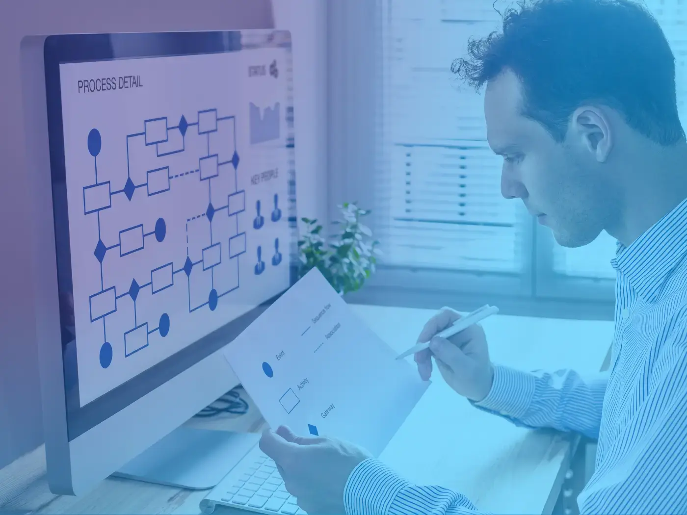Business process automation examples