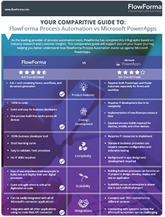 Power Apps Vs Power Automate 