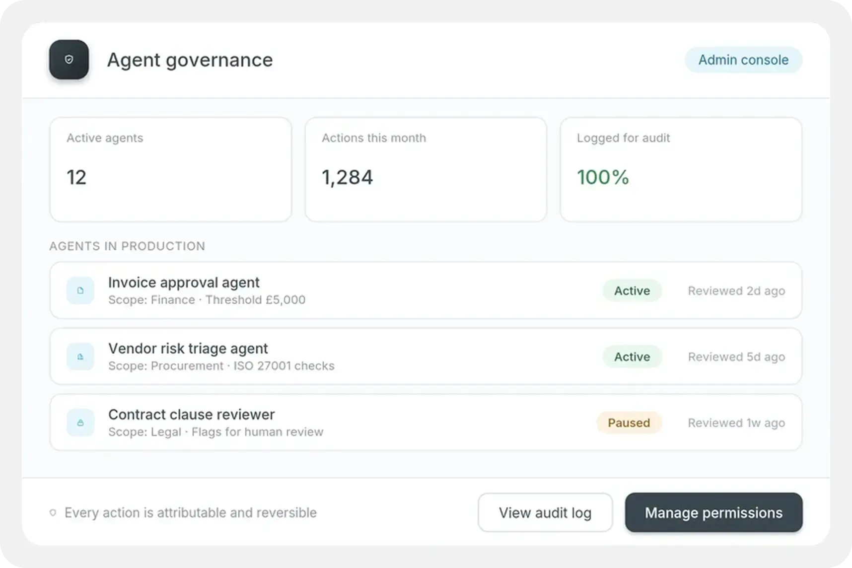 Governance