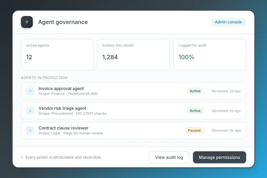 Process governance