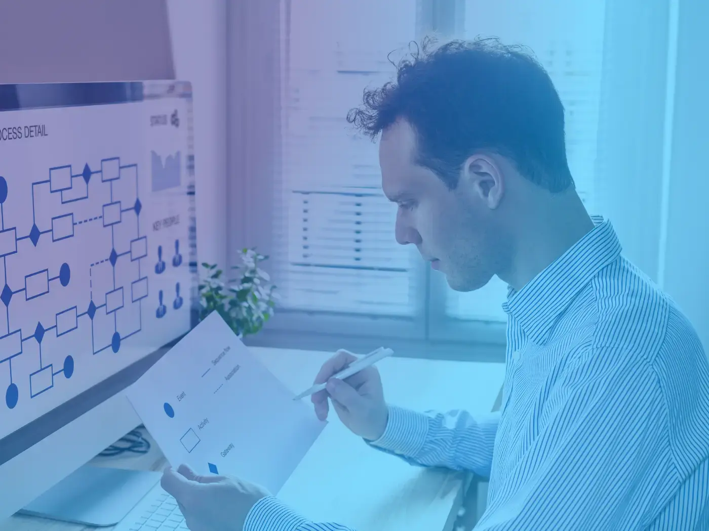 Business Process Automation Software Solutions