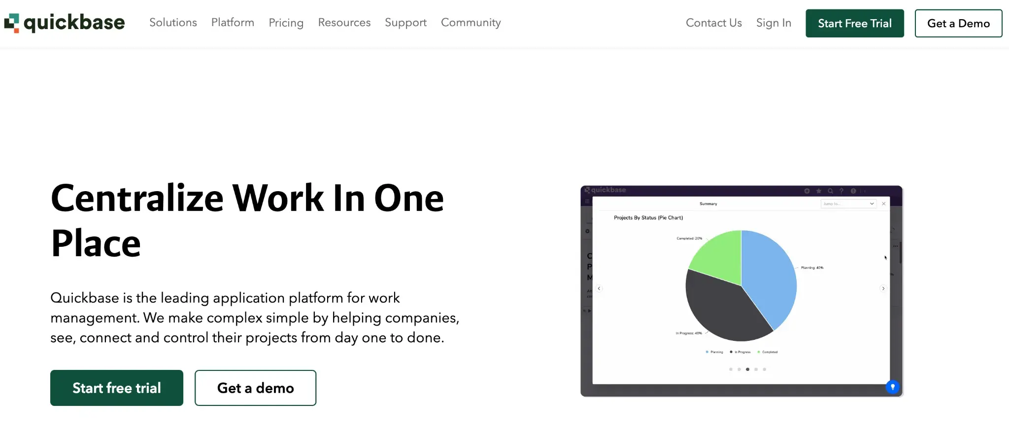 High cost of Appian automation tools