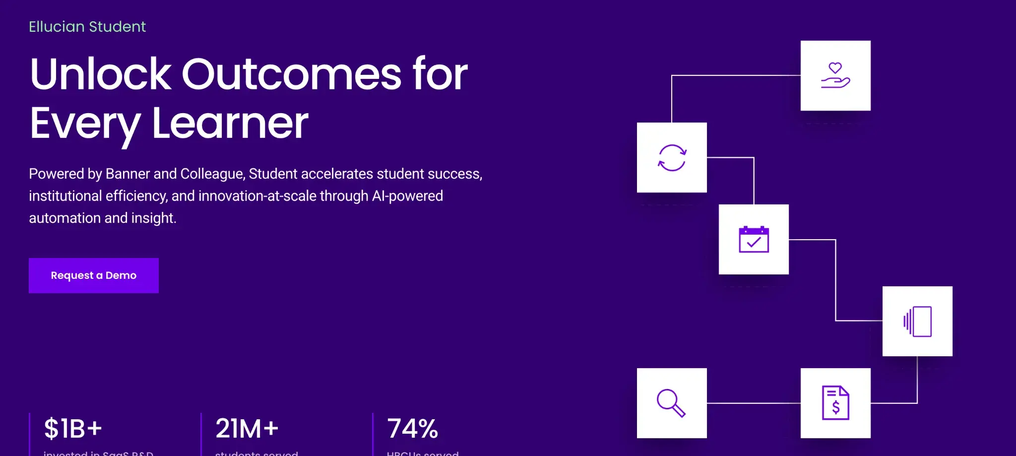 Screenshot of Ellucian student homepage