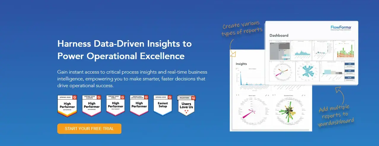 FlowForma AI insights and analytics screenshot