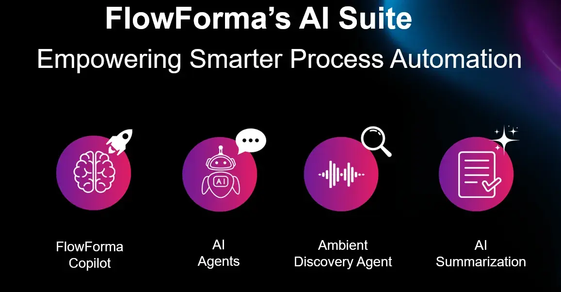 FlowForma AI Suite screenshot showcasing features