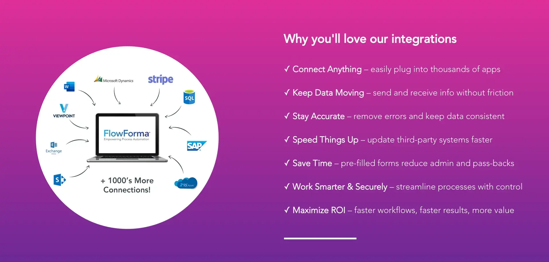 FlowForma integrations screenshot with Microsoft 365