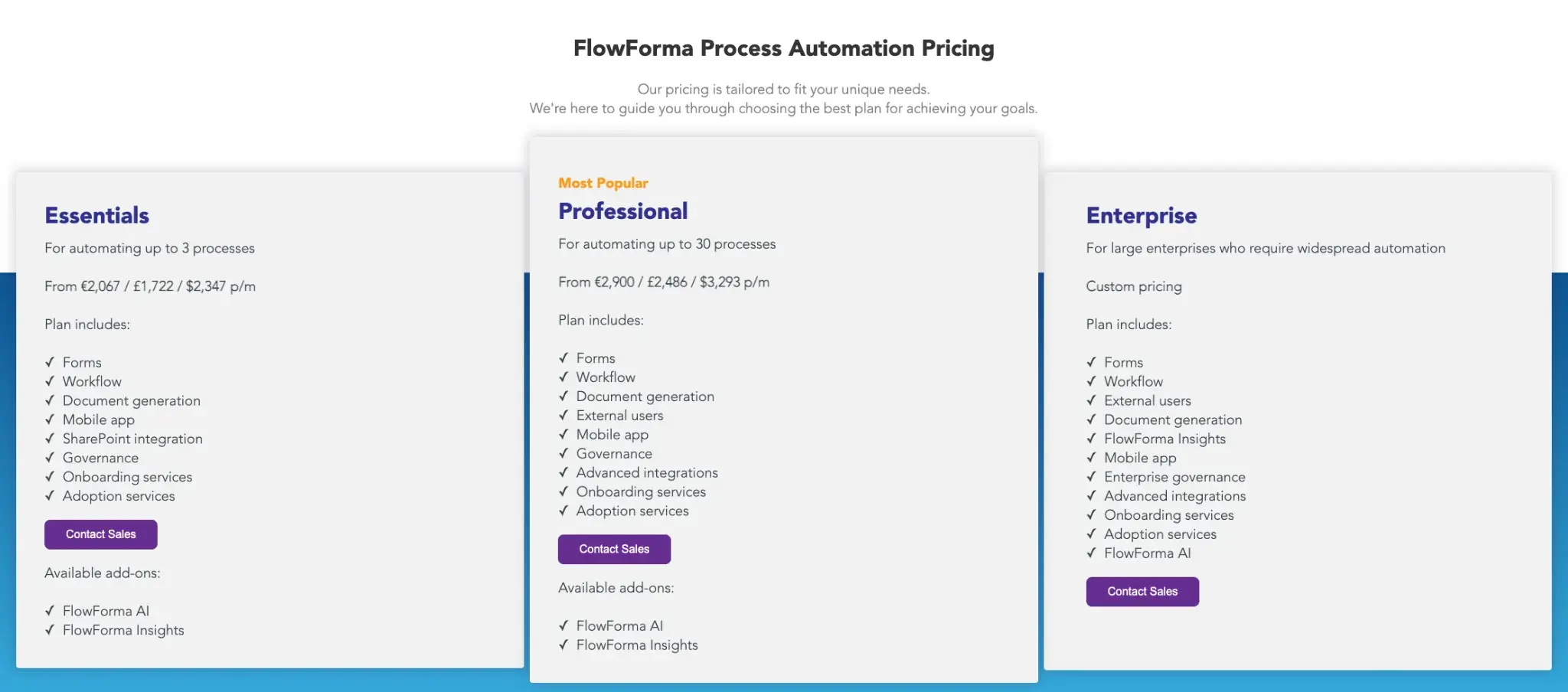FlowForma pricing structure screenshot