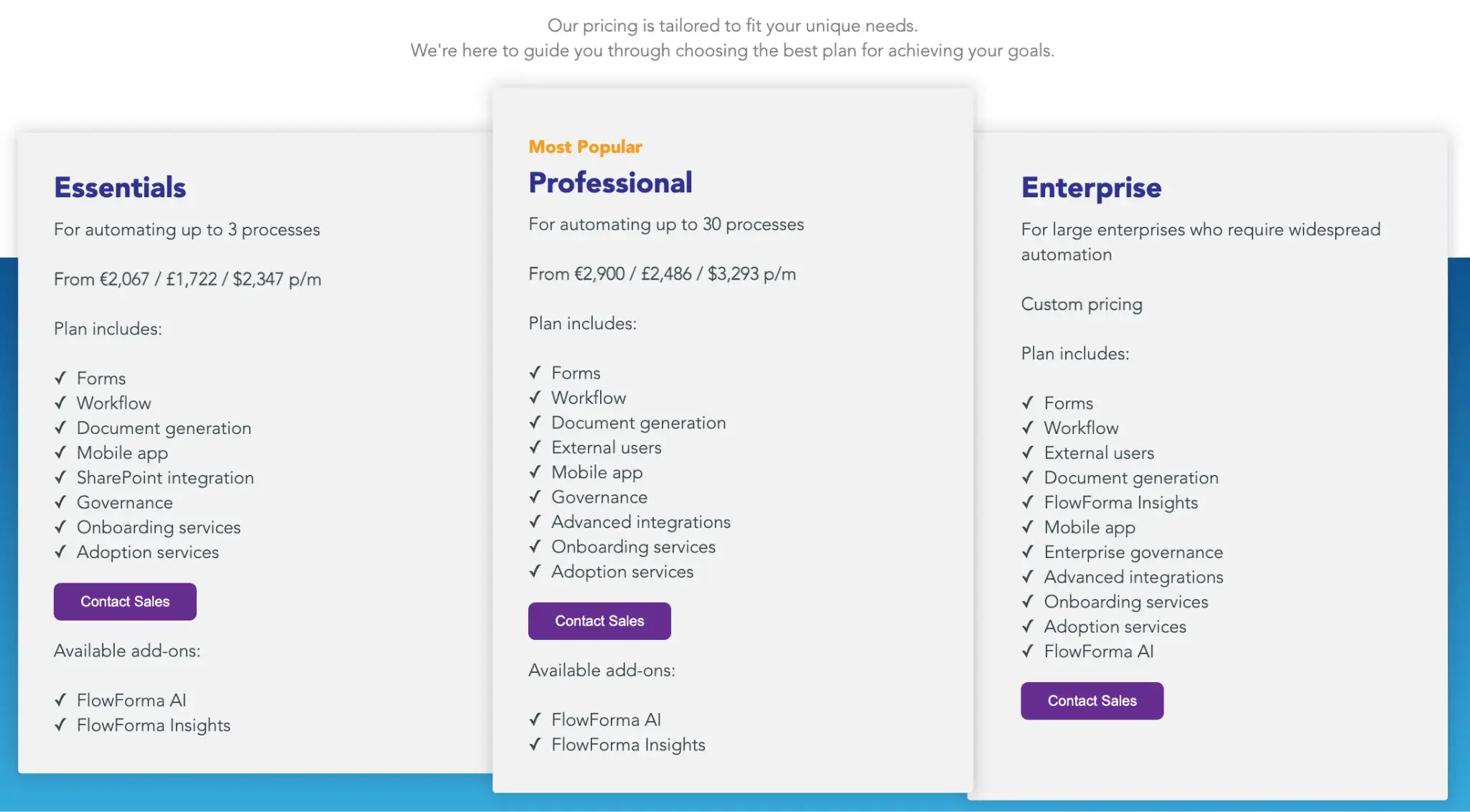 FlowForma Professional plan pricing details