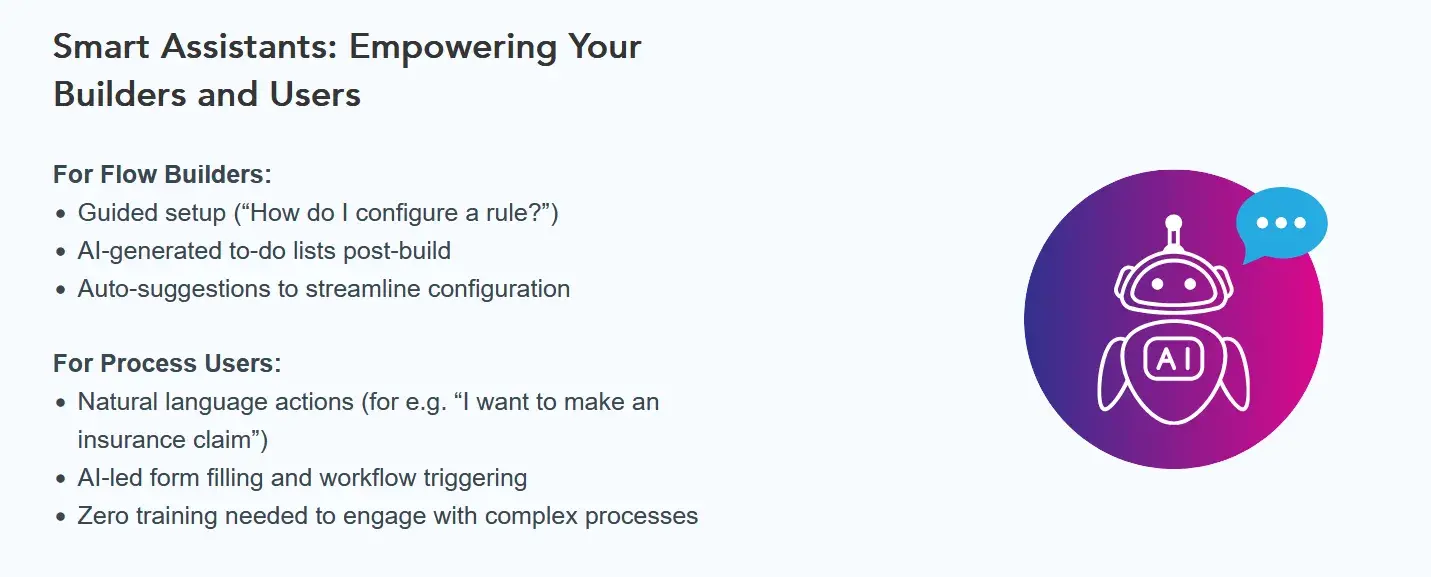 Screenshot of FlowForma Smart Assistants features