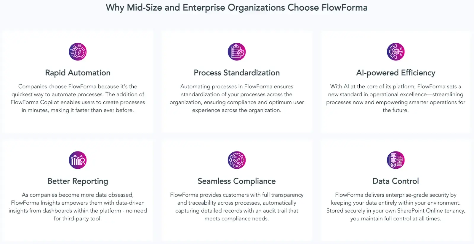 Comparison of FlowForma and Kissflow benefits