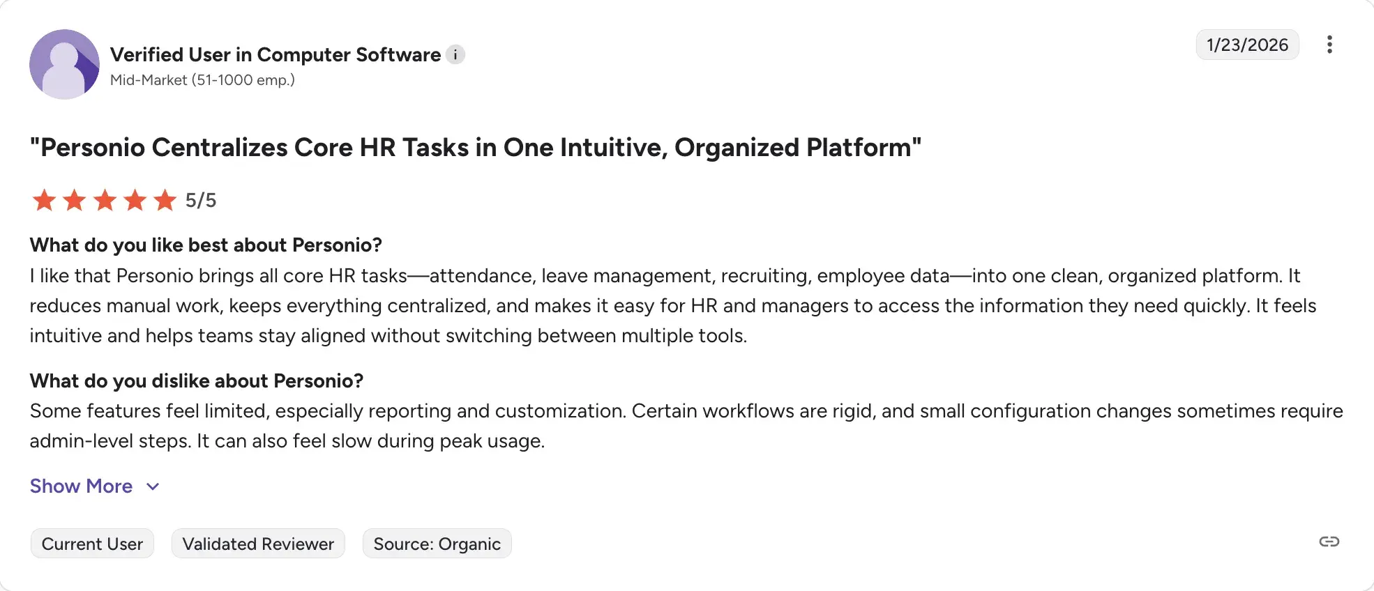 Strengths across key HR functions chart