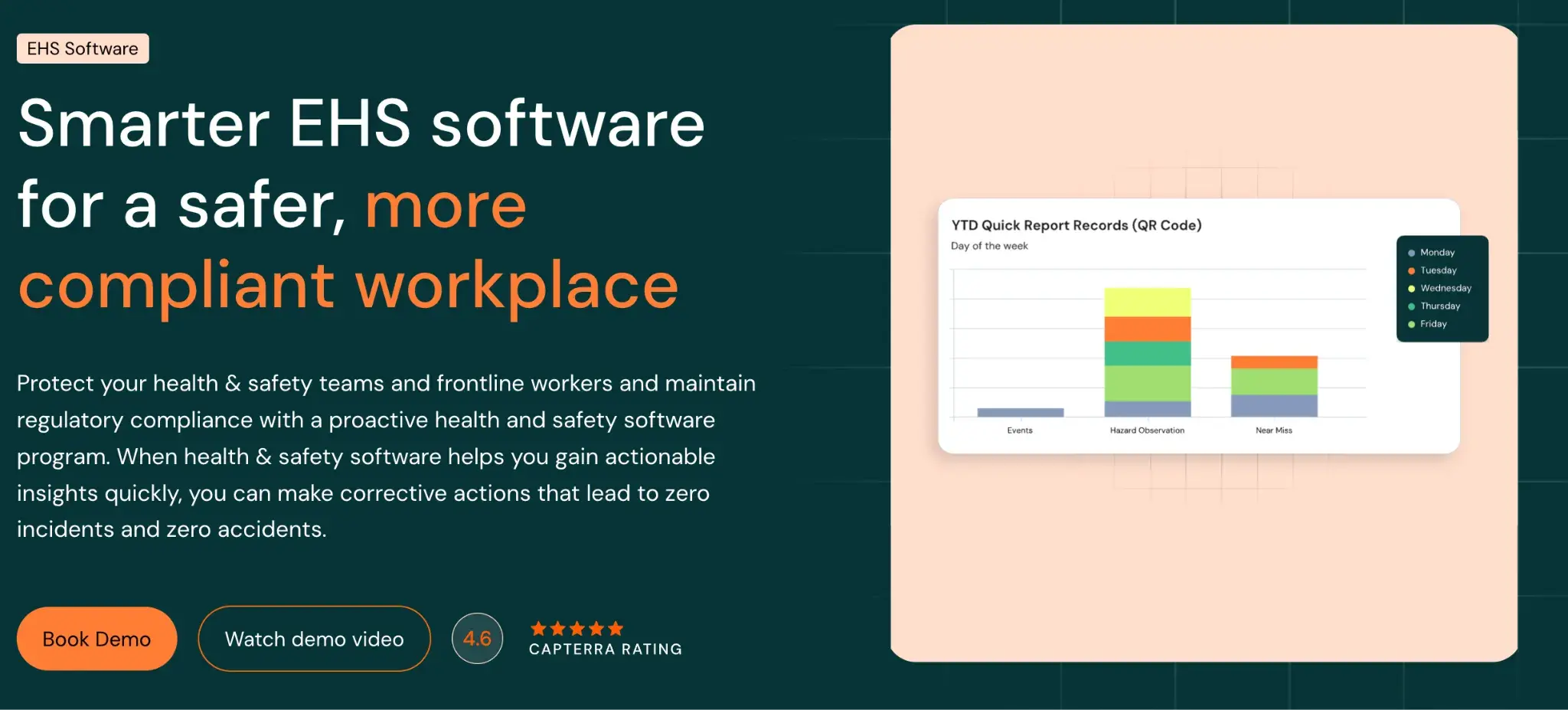 Screenshot of EcoOnline’s EHS page