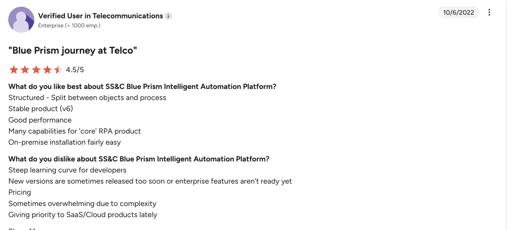 Licensing costs overview chart