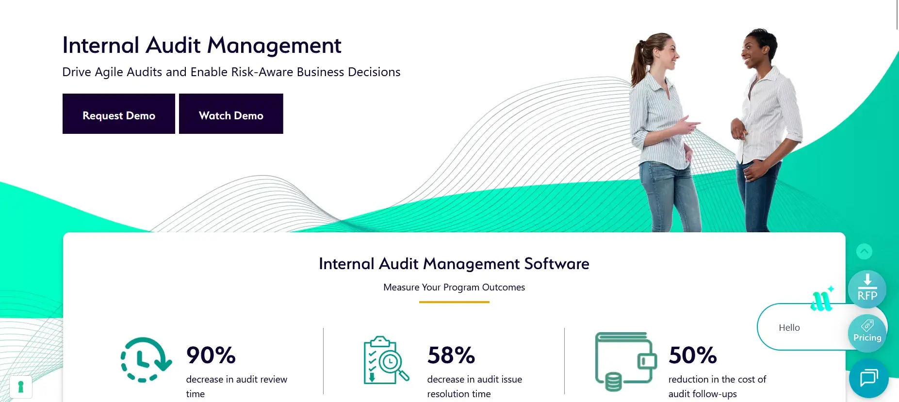 MetricStream internal audit platform screenshot