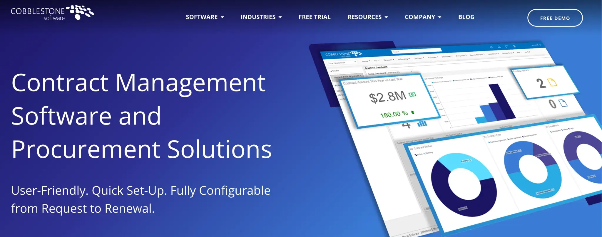 Performance issues across web browsers