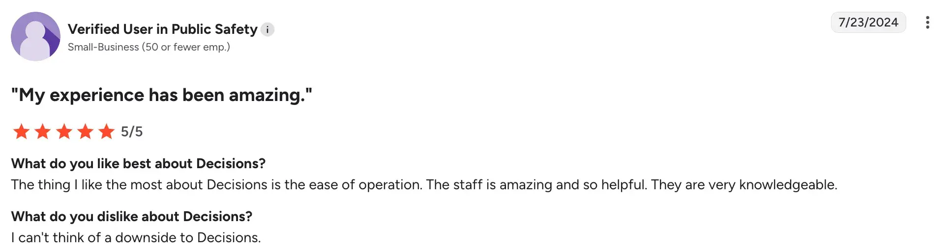 Dashboard showing pros of decision support