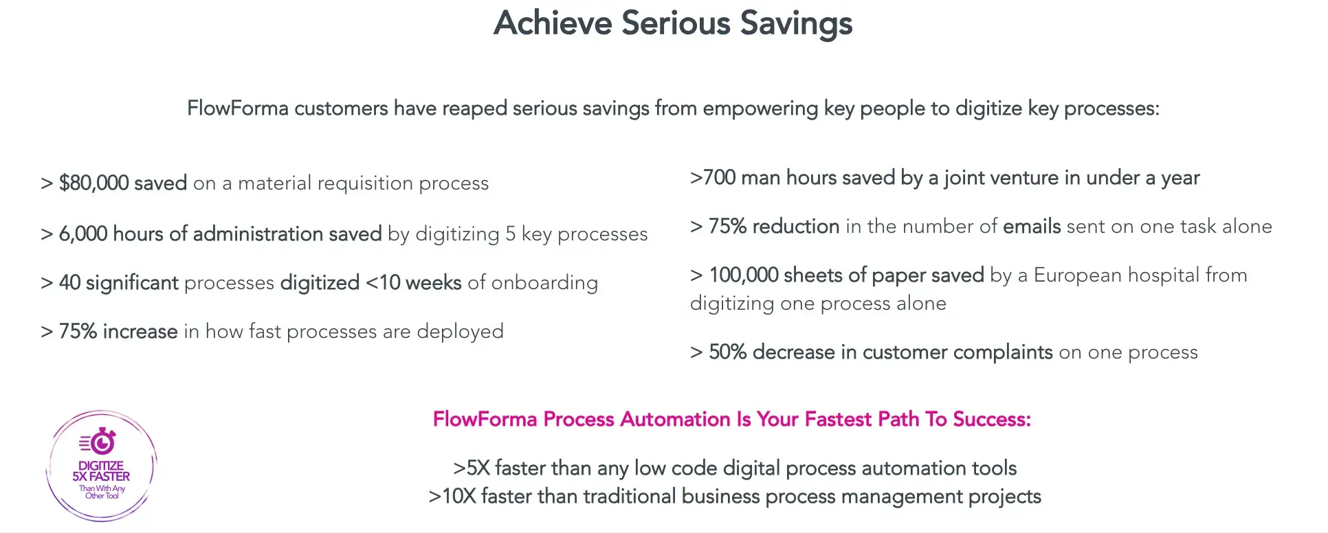 ROI metrics from FlowForma adoption screenshot