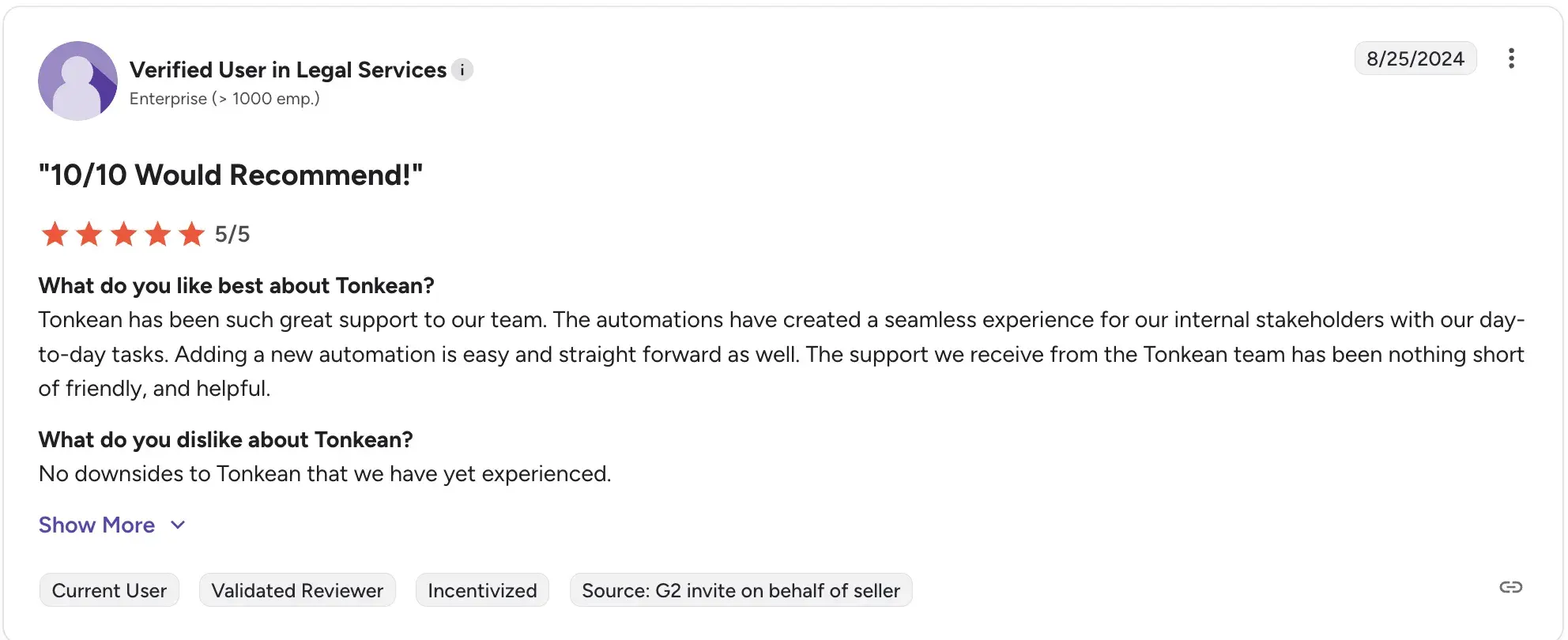 Slack Useful enterprise operations diagram