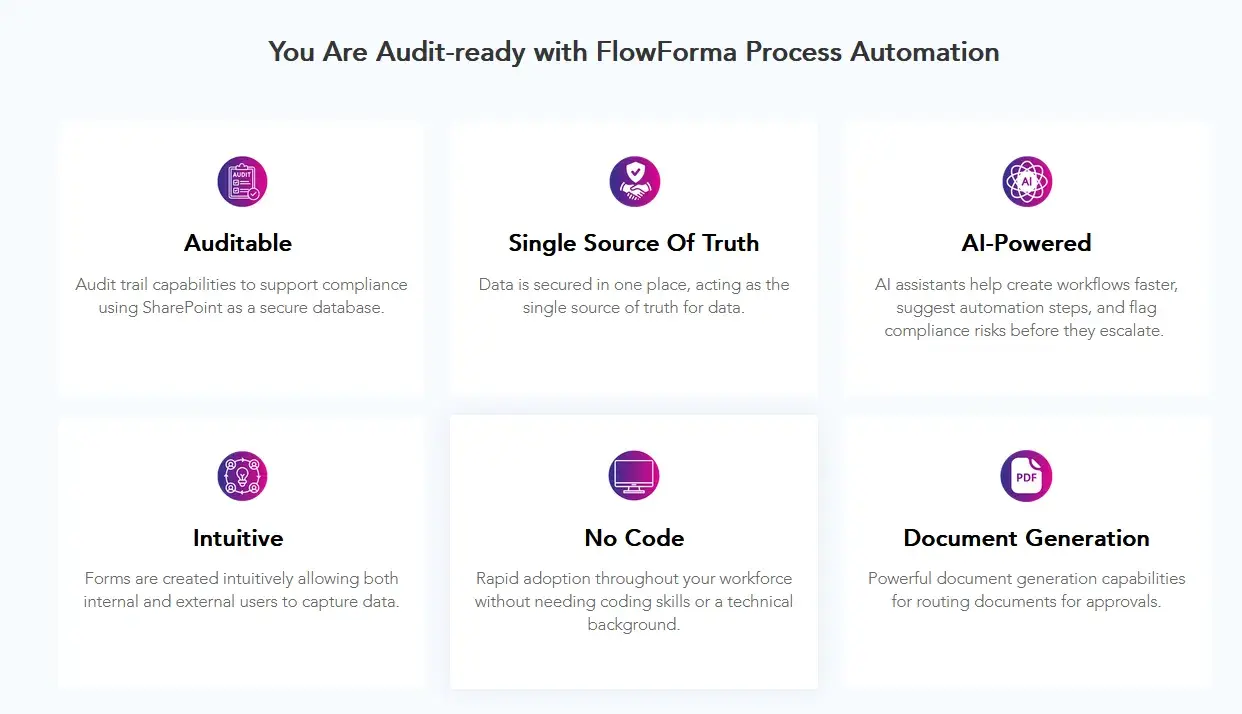 FlowForma compliance module for audit readiness